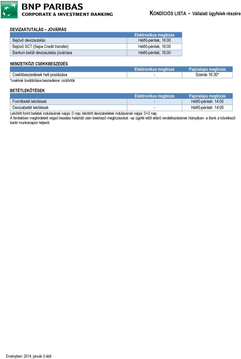 megbízás Papíralapú megbízás Forintbetét lekötések - Hétfı-péntek: 14:00 Devizabetét lekötések - Hétfı-péntek: 14:00 Lekötött forint betétek indulásának napja:, lekötött devizabetétek