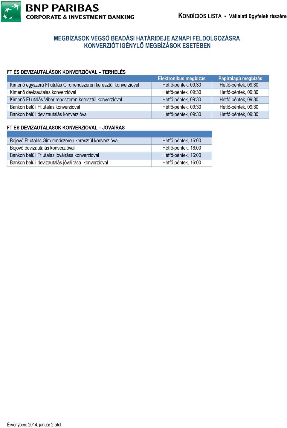 keresztül konverzióval Hétfı-péntek, 09:30 Hétfı-péntek, 09:30 Bankon belüli Ft utalás konverzióval Hétfı-péntek, 09:30 Hétfı-péntek, 09:30 Bankon belüli devizautalás konverzióval Hétfı-péntek, 09:30