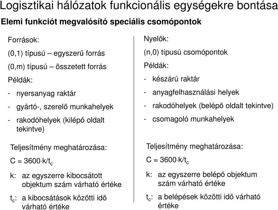 : a kibocsátások közötti idő várható értéke Nyelők: (n,0) típusú csomópontok Példák: - készárú raktár - anyagfelhasználási helyek - rakodóhelyek (belépő oldalt