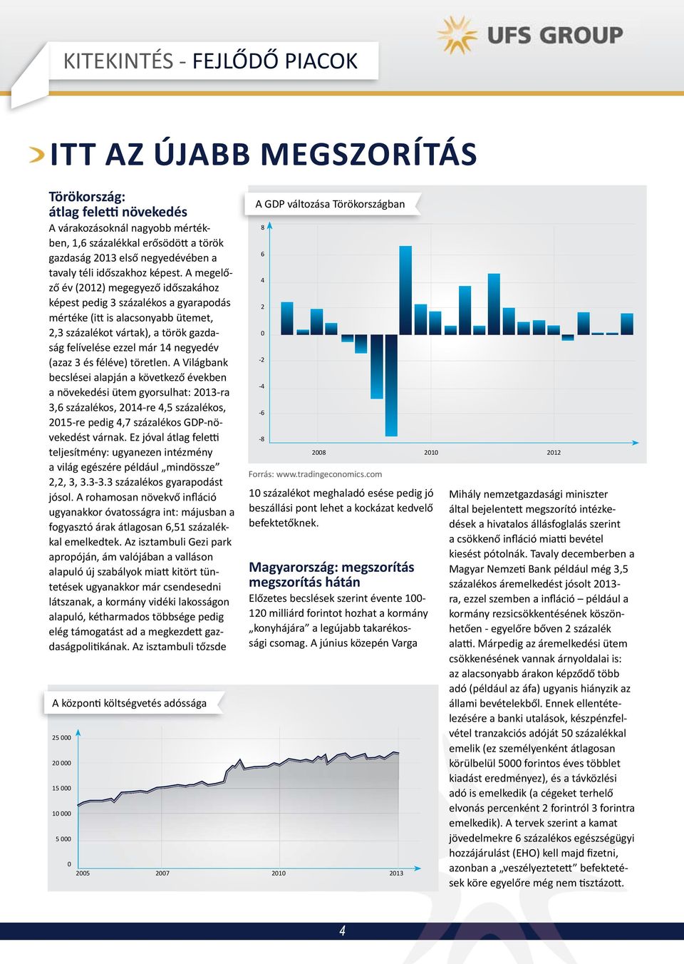 A megelőző év (2012) megegyező időszakához képest pedig 3 százalékos a gyarapodás mértéke (itt is alacsonyabb ütemet, 2,3 százalékot vártak), a török gazdaság felívelése ezzel már 14 negyedév (azaz 3