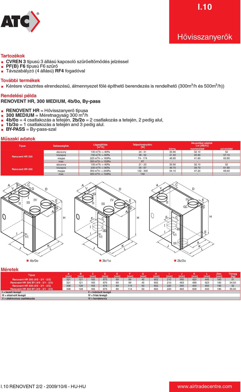 m³/h æ 4b/0o = 4 csatlakozás a tetején, 2b/2o = 2 csatlakozás a tetején, 2 pedig alul, æ 1b/3o = 1 csatlakozás a tetején and 3 pedig alul.