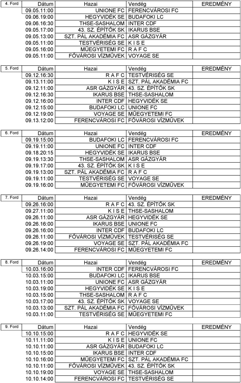 16:30 R A F C TESTVÉRISÉG SE 09.13.11:00 K I S E SZT. PÁL AKADÉMIA FC 09.12.11:00 ASR GÁZGYÁR 43. SZ. ÉPÍTŐK SK 09.12.16:30 IKARUS BSE THSE-SASHALOM 09.12.16:00 INTER CDF HEGYVIDÉK SE 09.12.15:00 BUDAFOKI LC UNIONE FC 09.