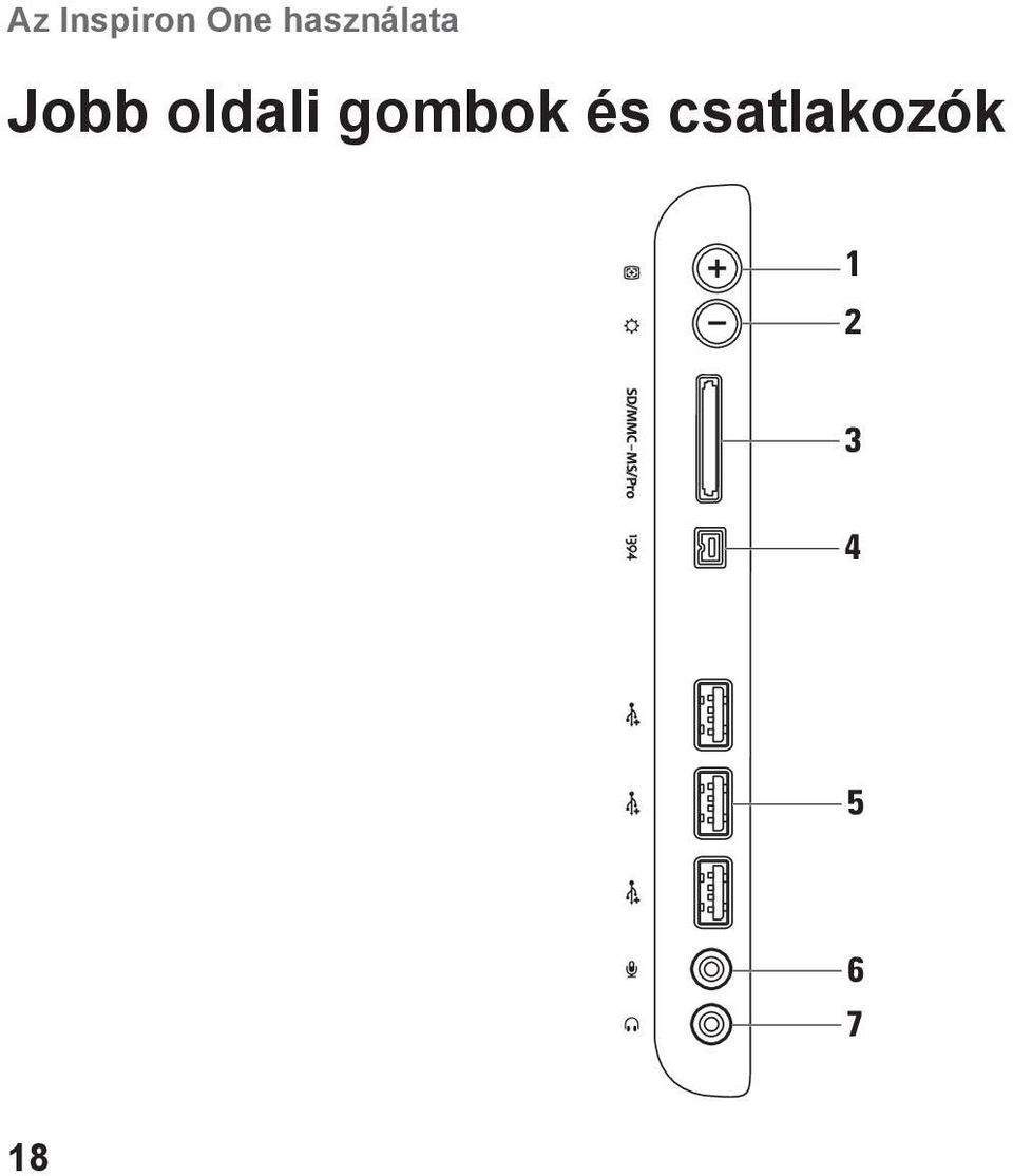 oldali gombok és