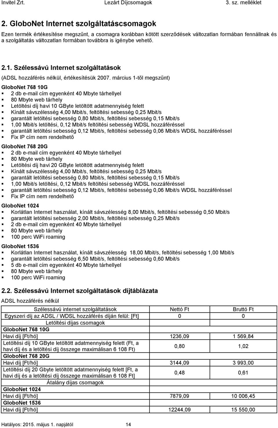 március 1-től megszűnt) GloboNet 768 10G 2 db e-mail cím egyenként 40 Mbyte tárhellyel 80 Mbyte web tárhely Letöltési díj havi 10 GByte letöltött adatmennyiség felett Kínált sávszélesség 4,00 Mbit/s,