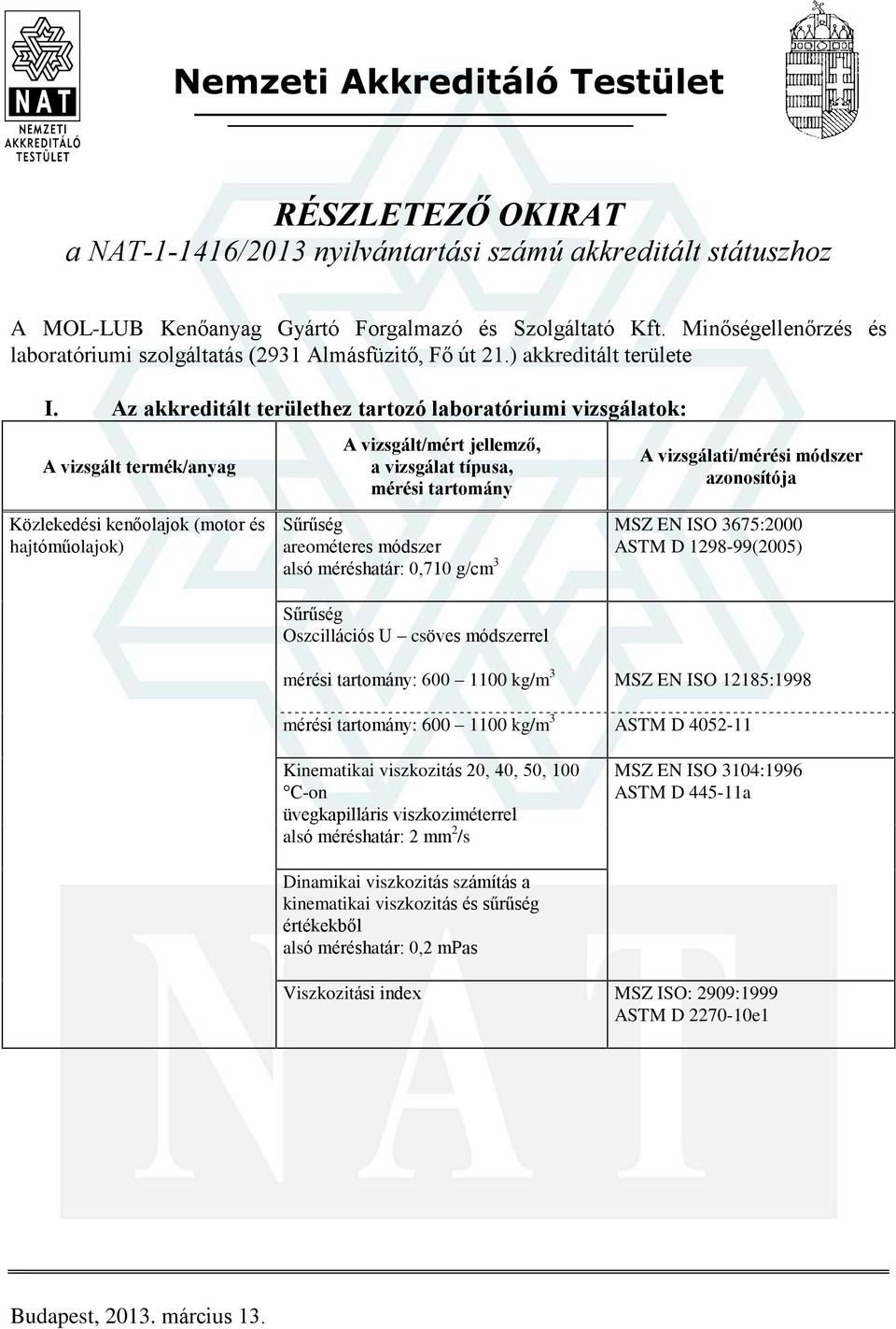 Az akkreditált területhez tartozó laboratóriumi vizsgálatok: Közlekedési kenõolajok (motor és hajtómûolajok) Sûrûség areométeres módszer alsó méréshatár: 0,710 g/cm 3 Sûrûség Oszcillációs U csöves