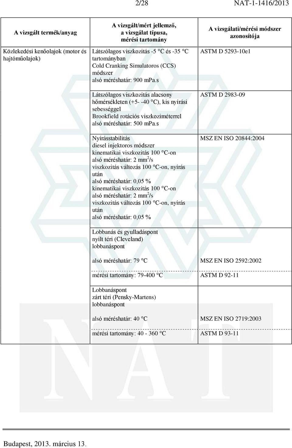 s Nyírásstabilitás diesel injektoros módszer kinematikai viszkozitás 100 C-on alsó méréshatár: 2 mm 2 /s viszkozitás változás 100 C-on, nyírás után alsó méréshatár: 0,05 % kinematikai viszkozitás 100