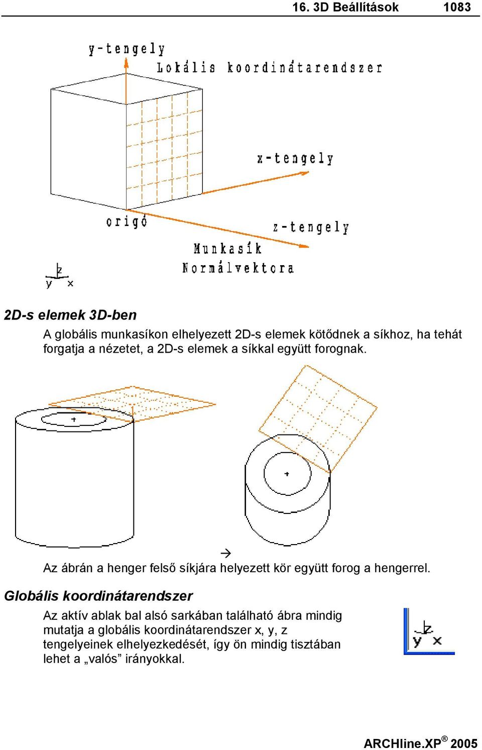 Az ábrán a henger felső síkjára helyezett kör együtt forog a hengerrel.