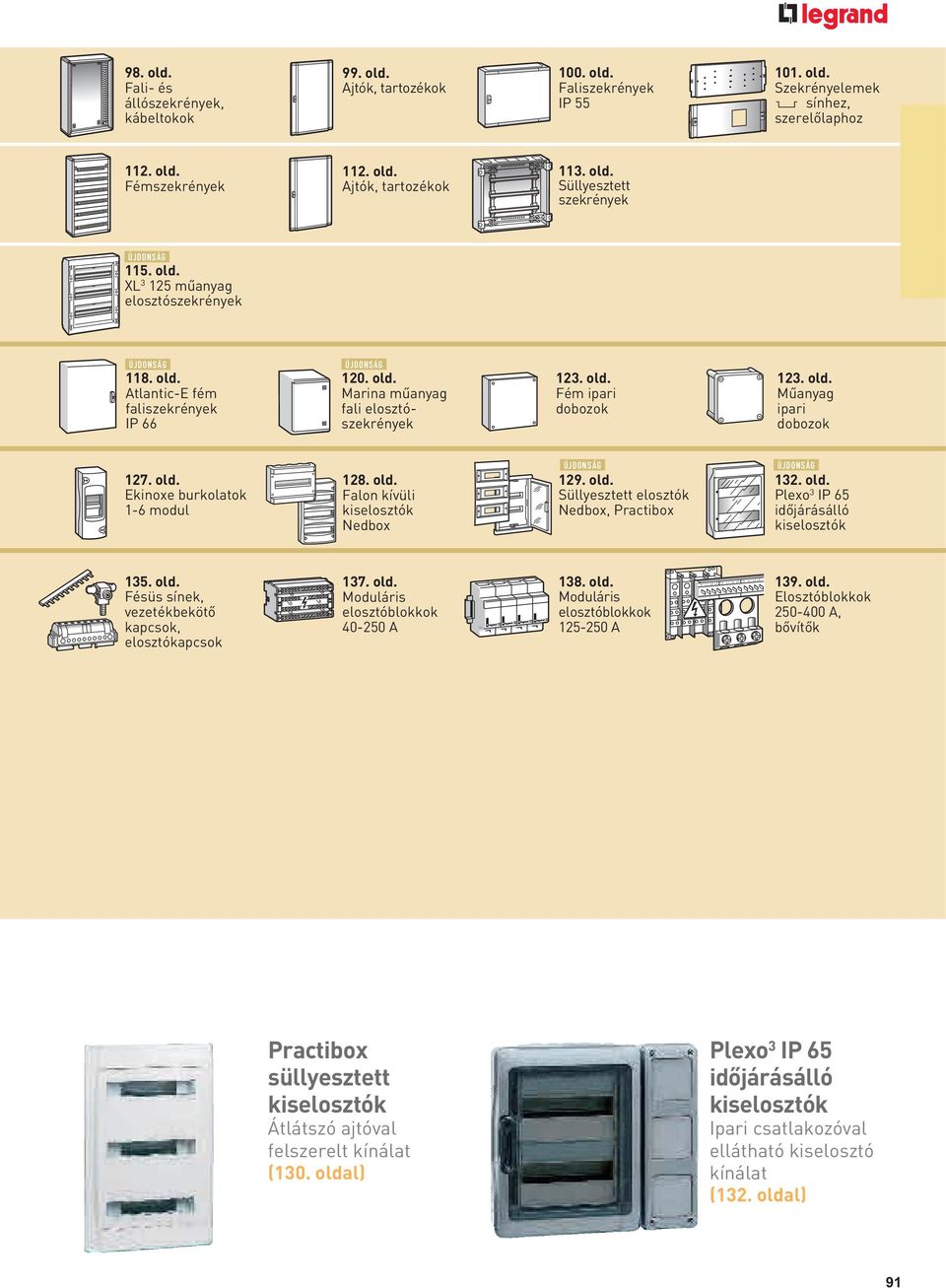 old. Fém ipari dobozok 123. old. Műanyag ipari dobozok 127. old. Ekinoxe burkolatok 1-6 modul 128. old. Falon kívüli kiselosztók Nedbox ÚJDONSÁG 129. old. Süllyesztett elosztók Nedbox, Practibox ÚJDONSÁG 132.