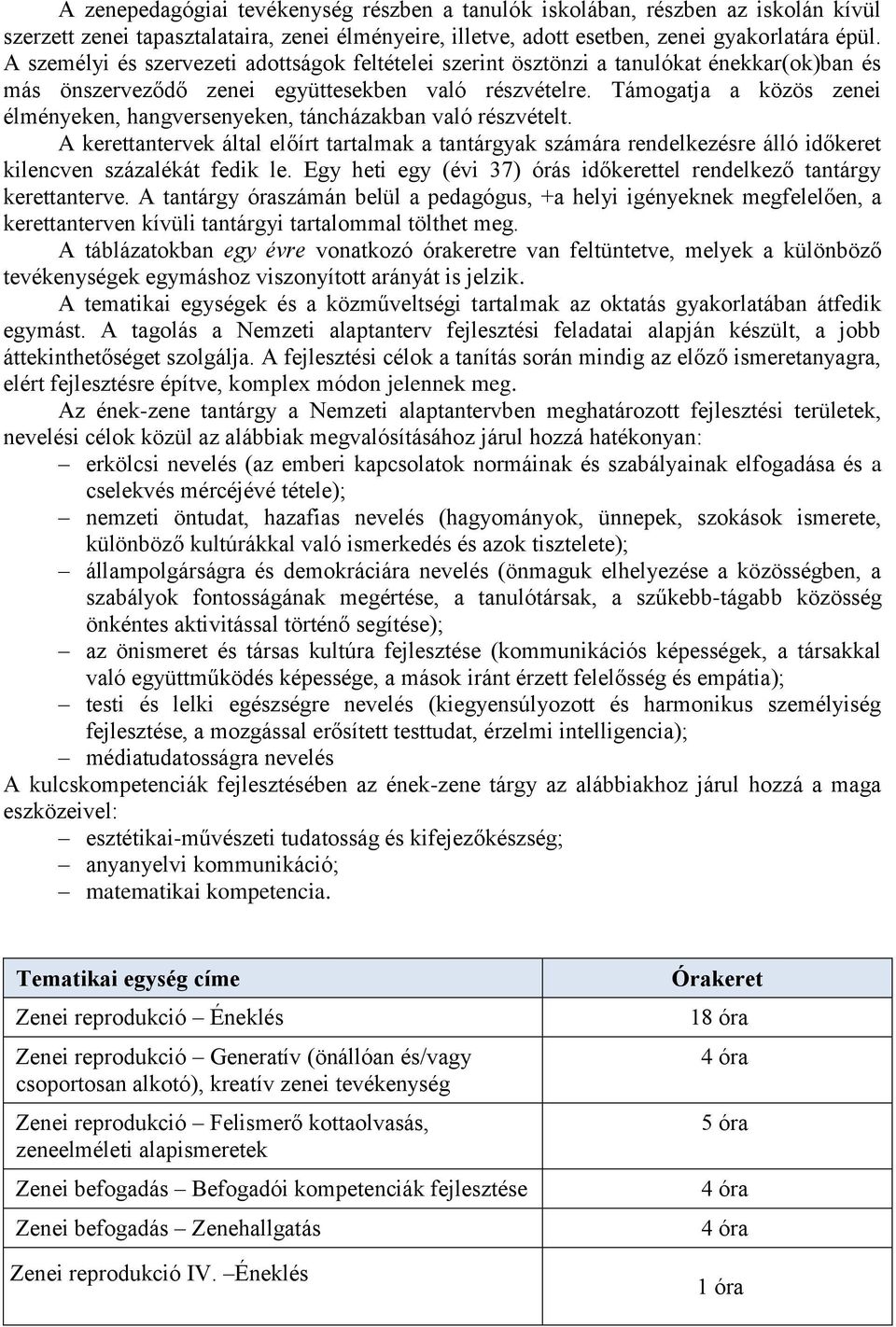 Támogatja a közös zenei élményeken, hangversenyeken, táncházakban való részvételt.