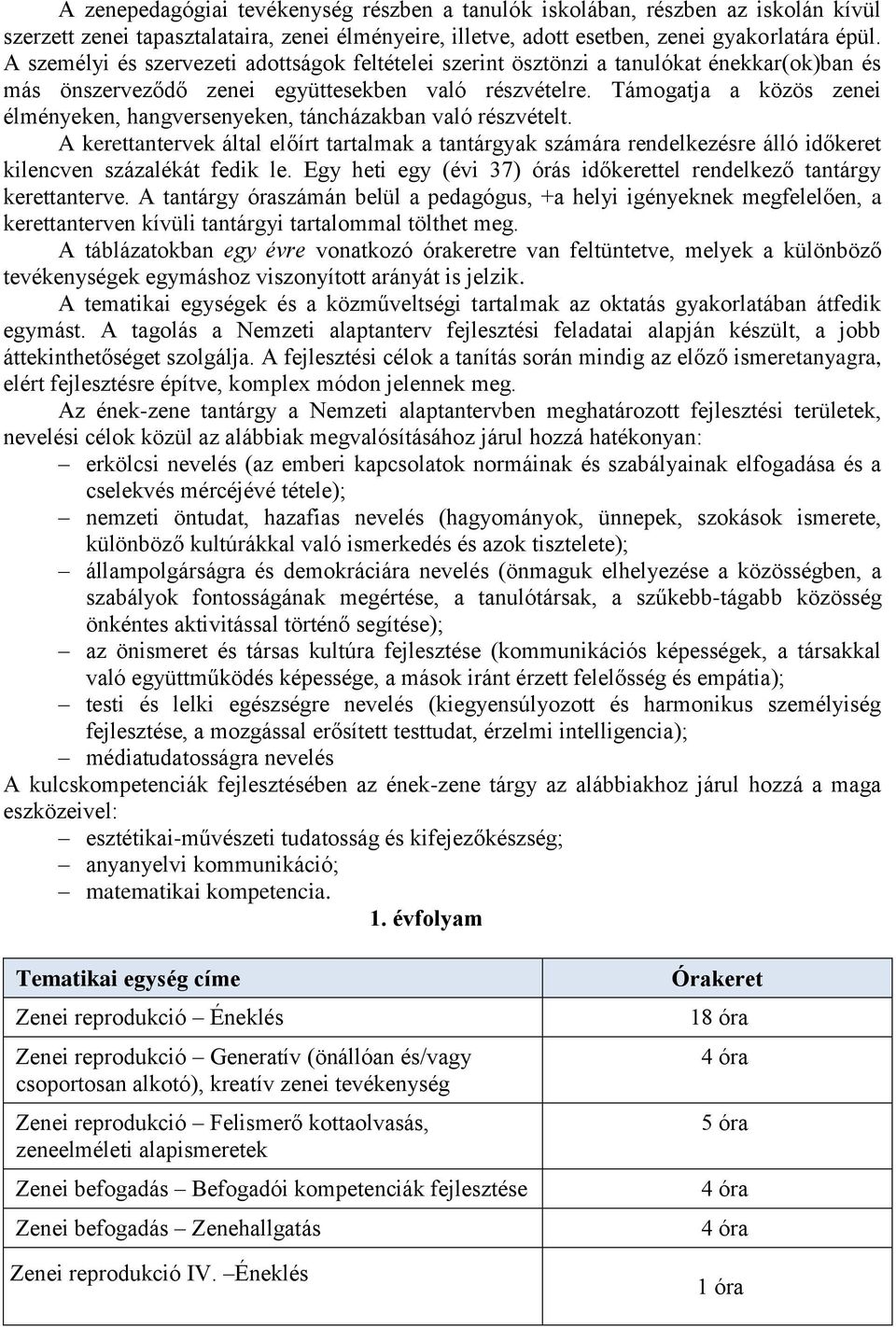 Támogatja a közös zenei élményeken, hangversenyeken, táncházakban való részvételt.