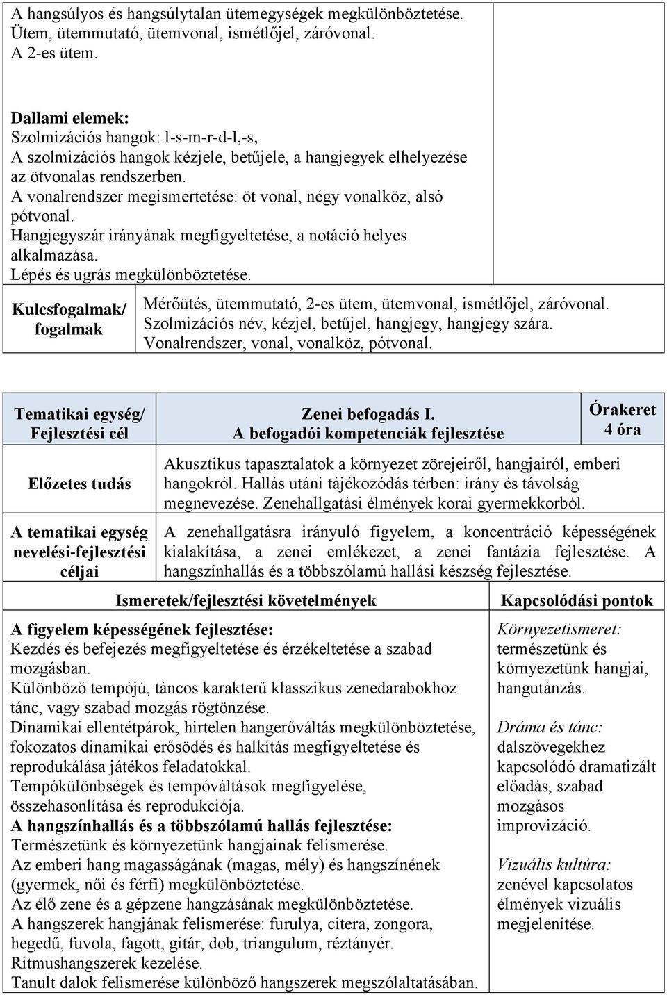 A vonalrendszer megismertetése: öt vonal, négy vonalköz, alsó pótvonal. Hangjegyszár irányának megfigyeltetése, a notáció helyes alkalmazása. Lépés és ugrás megkülönböztetése.