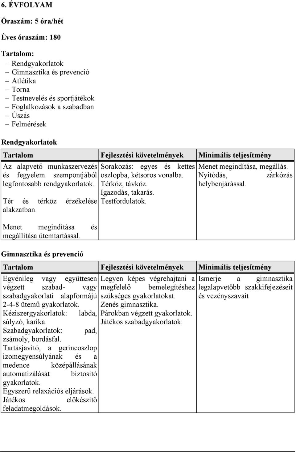 Gimnasztika és prevenció Sorakozás: egyes és kettes oszlopba, kétsoros vonalba. Térköz, távköz. Igazodás, takarás. Testfordulatok. Menet megindítása, megállás. Nyitódás, zárkózás helybenjárással.