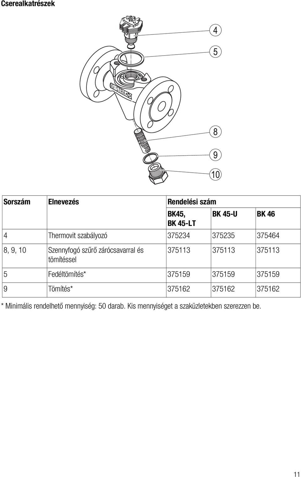 tömítéssel 375113 375113 375113 5 Fedéltömítés* 375159 375159 375159 9 Tömítés* 375162