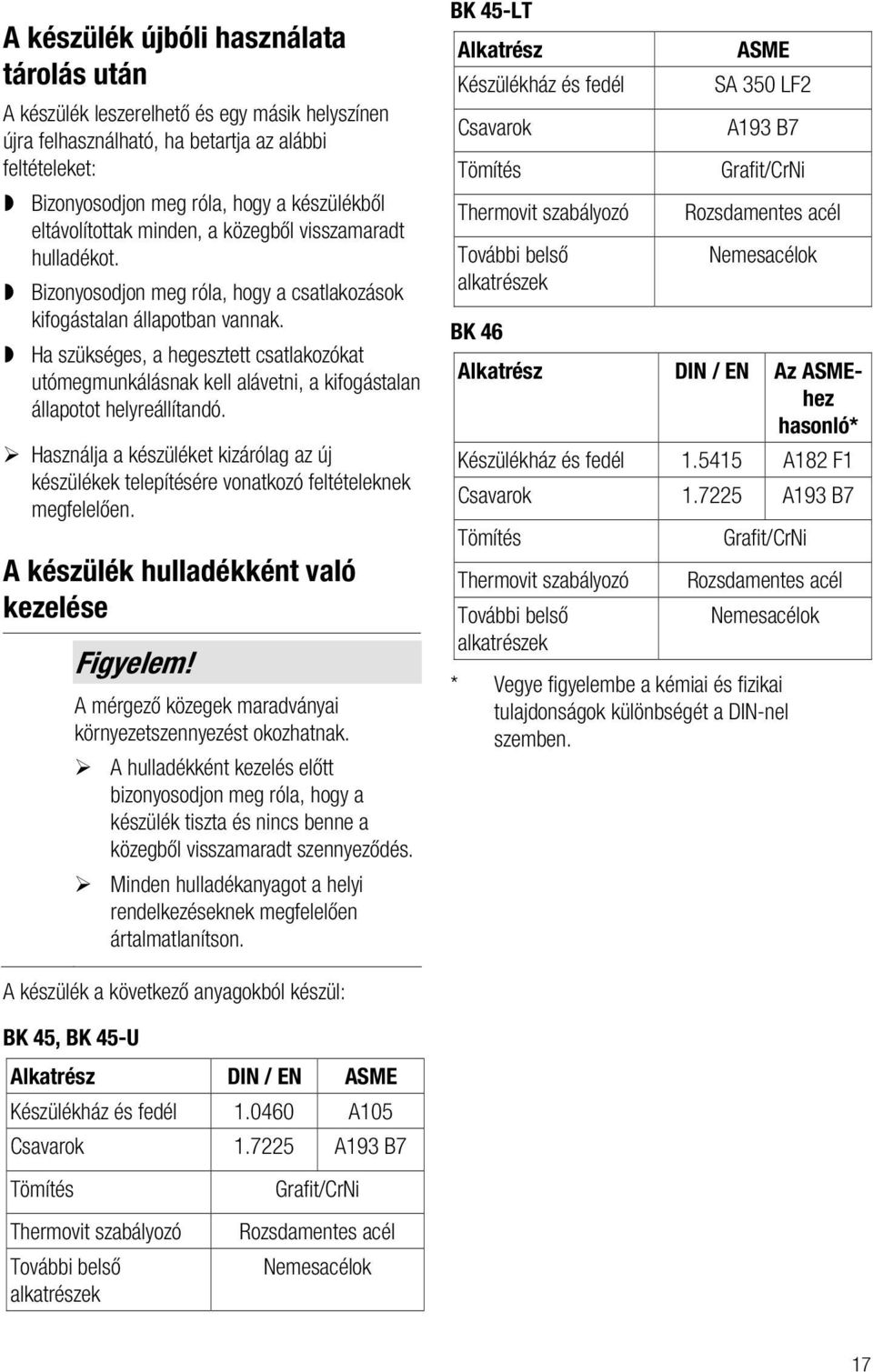 Ha szükséges, a hegesztett csatlakozókat utómegmunkálásnak kell alávetni, a kifogástalan állapotot helyreállítandó.