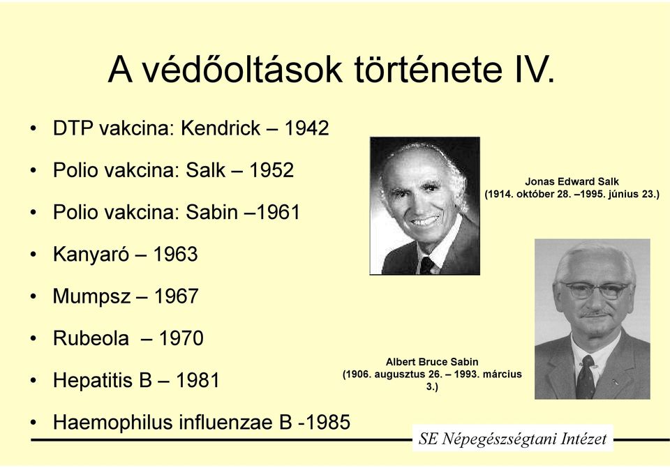 1961 Jonas Edward Salk (1914. október 28. 1995. június 23.