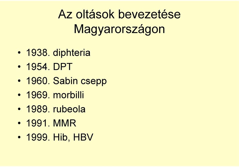 diphteria 1954. DPT 1960.