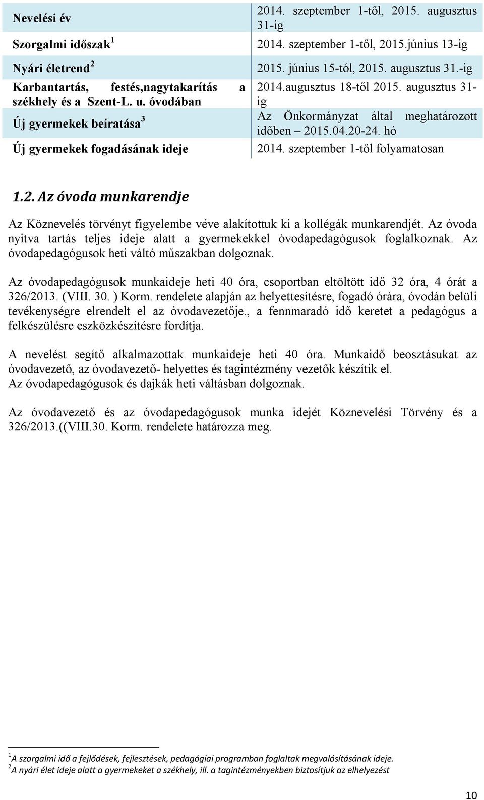 augusztus 31- ig Az Önkormányzat által meghatározott időben 2015.04.20-24. hó 2014. szeptember 1-től folyamatosan 1.2. Az óvoda munkarendje Az Köznevelés törvényt figyelembe véve alakítottuk ki a kollégák munkarendjét.