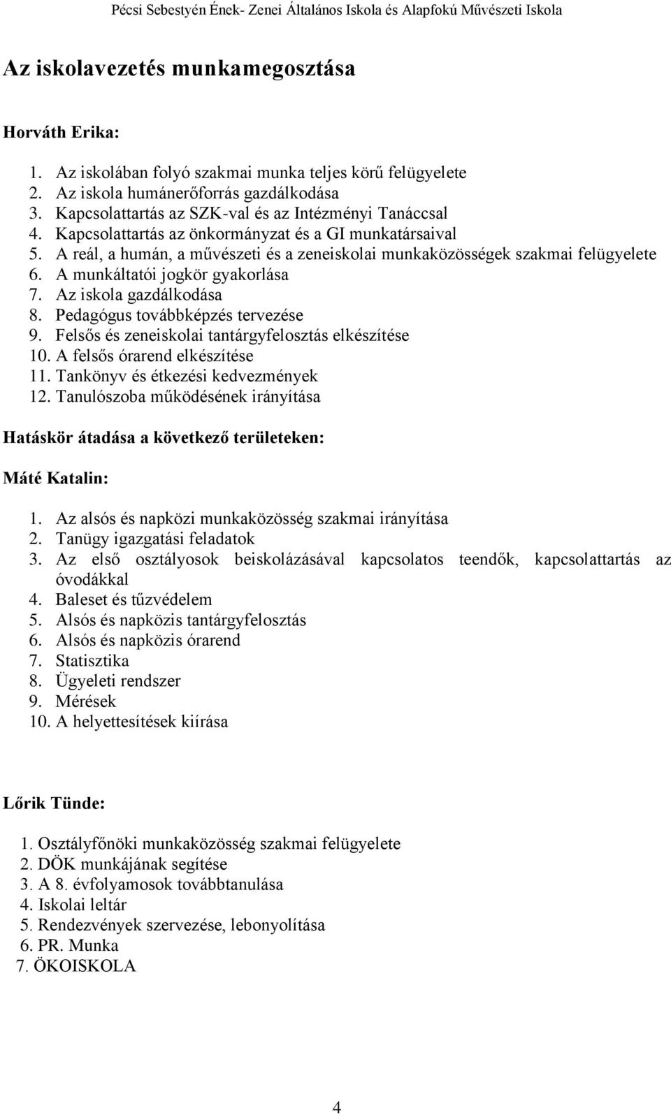 A munkáltatói jogkör gyakorlása 7. Az iskola gazdálkodása 8. Pedagógus továbbképzés tervezése 9. Felsős és zeneiskolai tantárgyfelosztás elkészítése 10. A felsős órarend elkészítése 11.