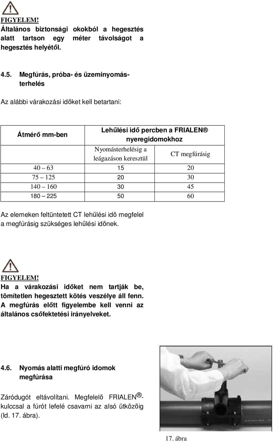 megfúrásig 40 63 15 20 75 125 20 30 140 160 30 45 180 225 50 60 Az elemeken feltüntetett CT lehűlési idő megfelel a megfúrásig szükséges lehűlési időnek.