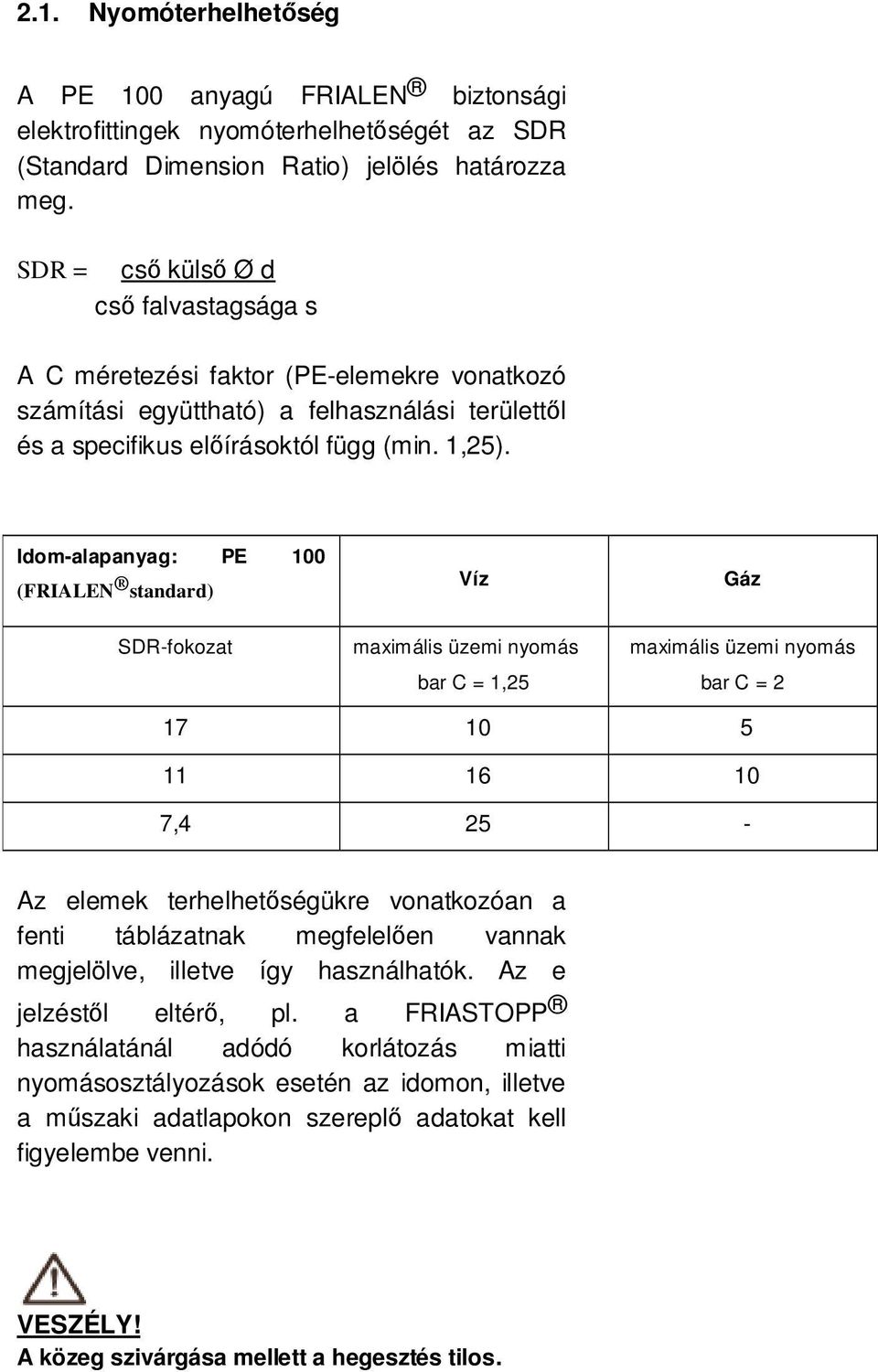 Idom-alapanyag: PE 100 (FRIALEN standard) SDR-fokozat Víz maximális üzemi nyomás bar C = 1,25 Gáz maximális üzemi nyomás bar C = 2 17 10 5 11 16 10 7,4 25 - Az elemek terhelhetőségükre vonatkozóan a