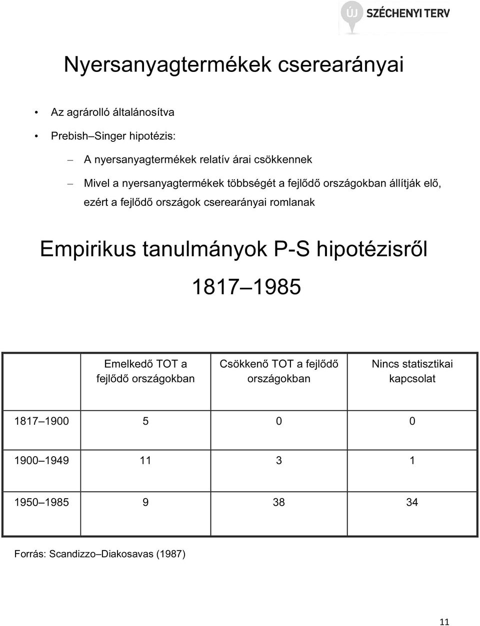romlanak Empirikus tanulmányok P-S hipotézisről 1817 1985 Emelkedő TOT a fejlődő országokban Csökkenő TOT a fejlődő