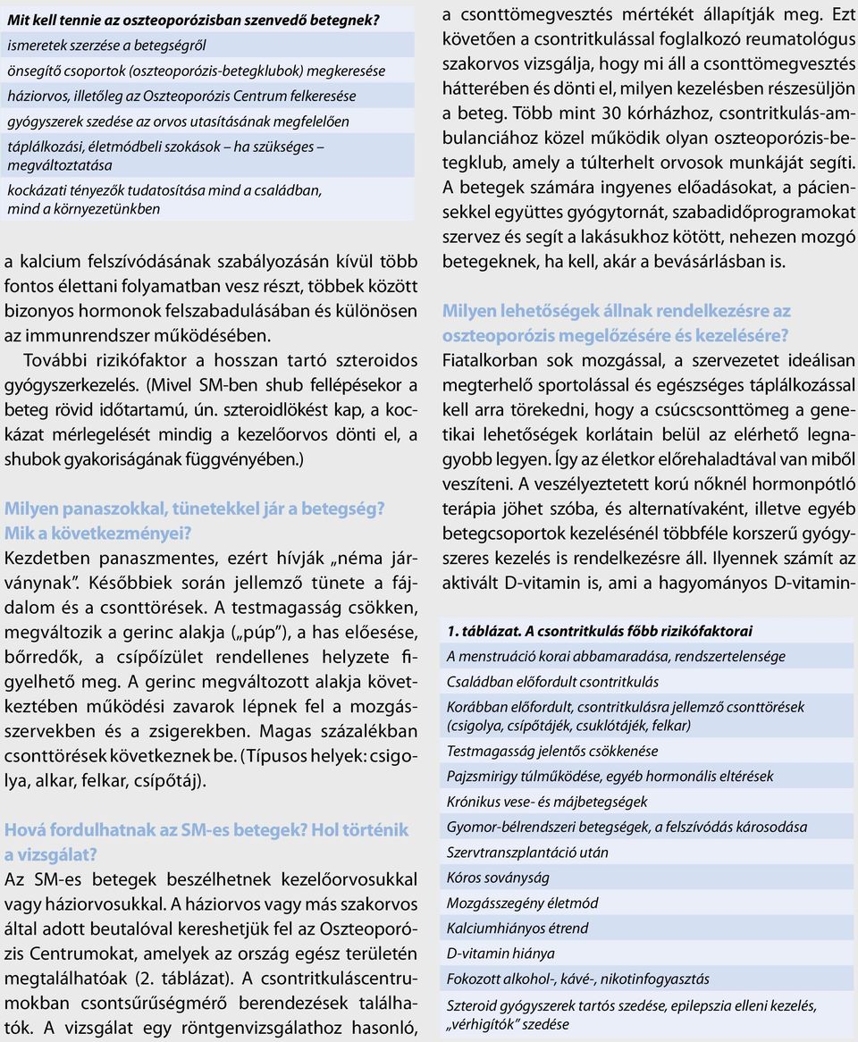 megfelelően táplálkozási, életmódbeli szokások ha szükséges megváltoztatása kockázati tényezők tudatosítása mind a családban, mind a környezetünkben a kalcium felszívódásának szabályozásán kívül több