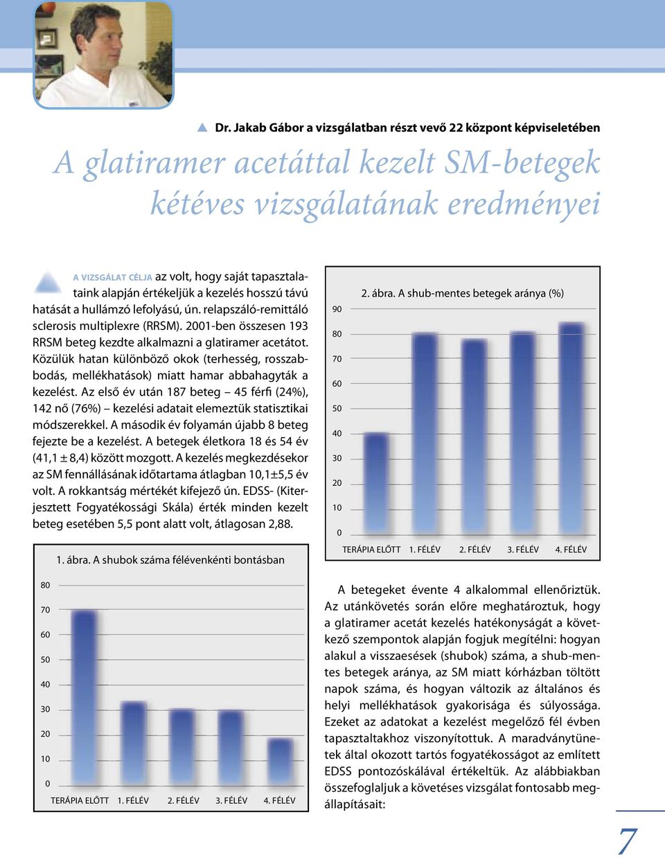 2001-ben összesen 193 RRSM beteg kezdte al kal mazni a glatiramer acetátot. Közülük hatan különböző okok (terhesség, rosszabbodás, mellékhatások) miatt hamar abbahagyták a kezelést.