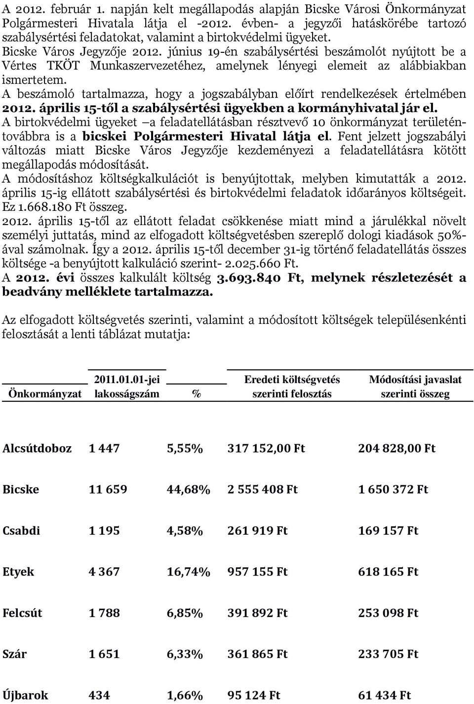 június 19-én szabálysértési beszámolót nyújtott be a Vértes TKÖT Munkaszervezetéhez, amelynek lényegi elemeit az alábbiakban ismertetem.