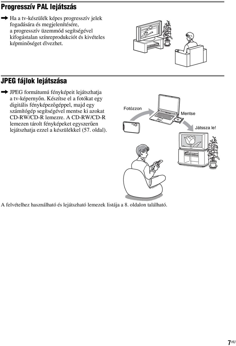 Készítse el a fotókat egy digitális fényképezőgéppel, majd egy számítógép segítségével mentse ki azokat CD-RW/CD-R lemezre.