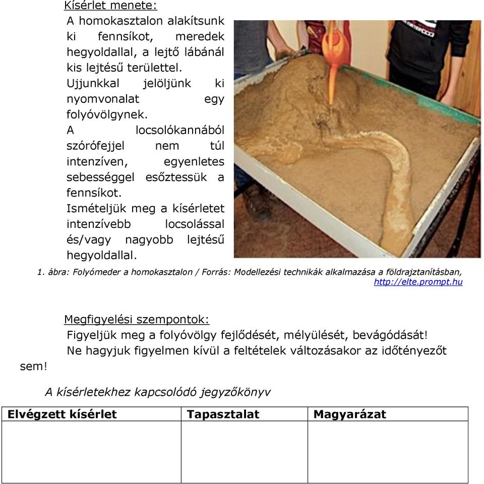 Ismételjük meg a kísérletet intenzívebb locsolással és/vagy nagyobb lejtésű hegyoldallal. 1.