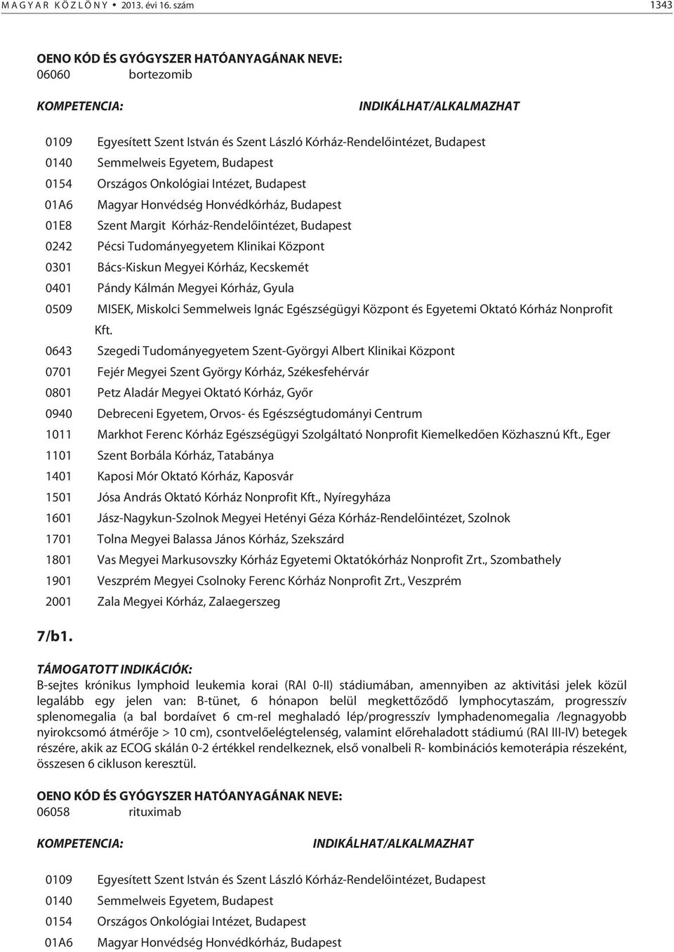 Egyetem, Budapest 0154 Országos Onkológa Intézet, Budapest 01A6 Magyar Honvédség Honvédkórház, Budapest 01E8 Szent Margt Kórház-Rendelőntézet, Budapest 0242 Pécs Tudományegyetem Klnka Központ 0301