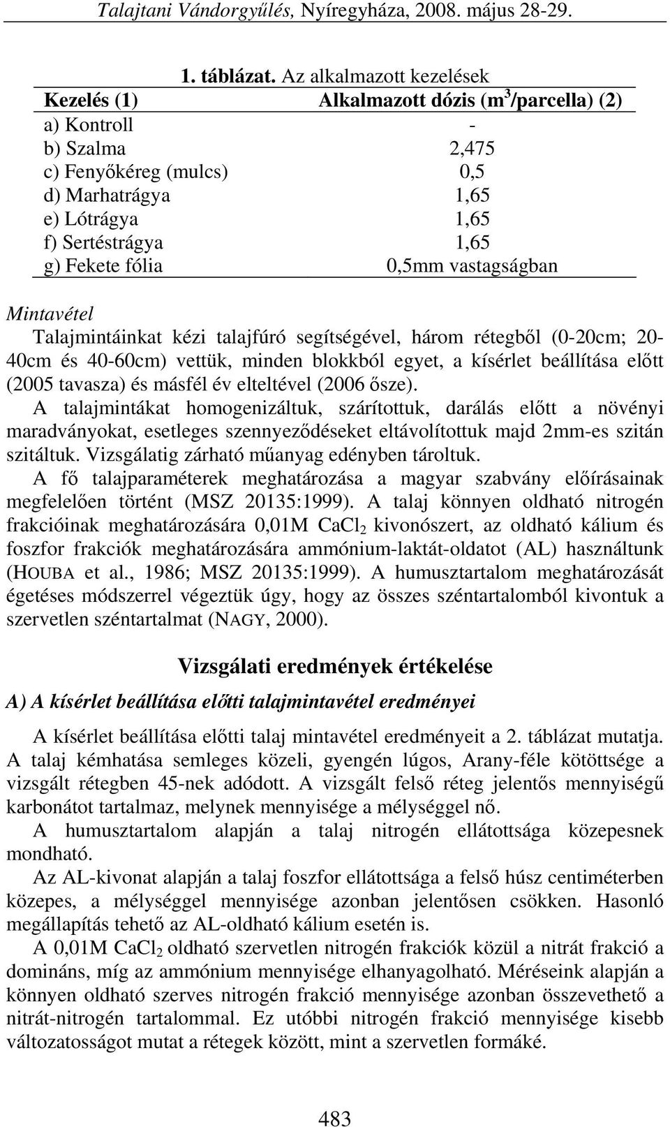 fólia 0,5mm vastagságban Mintavétel Talajmintáinkat kézi talajfúró segítségével, három rétegből (0-20cm; 20-40cm és 40-60cm) vettük, minden blokkból egyet, a kísérlet beállítása előtt (2005 tavasza)