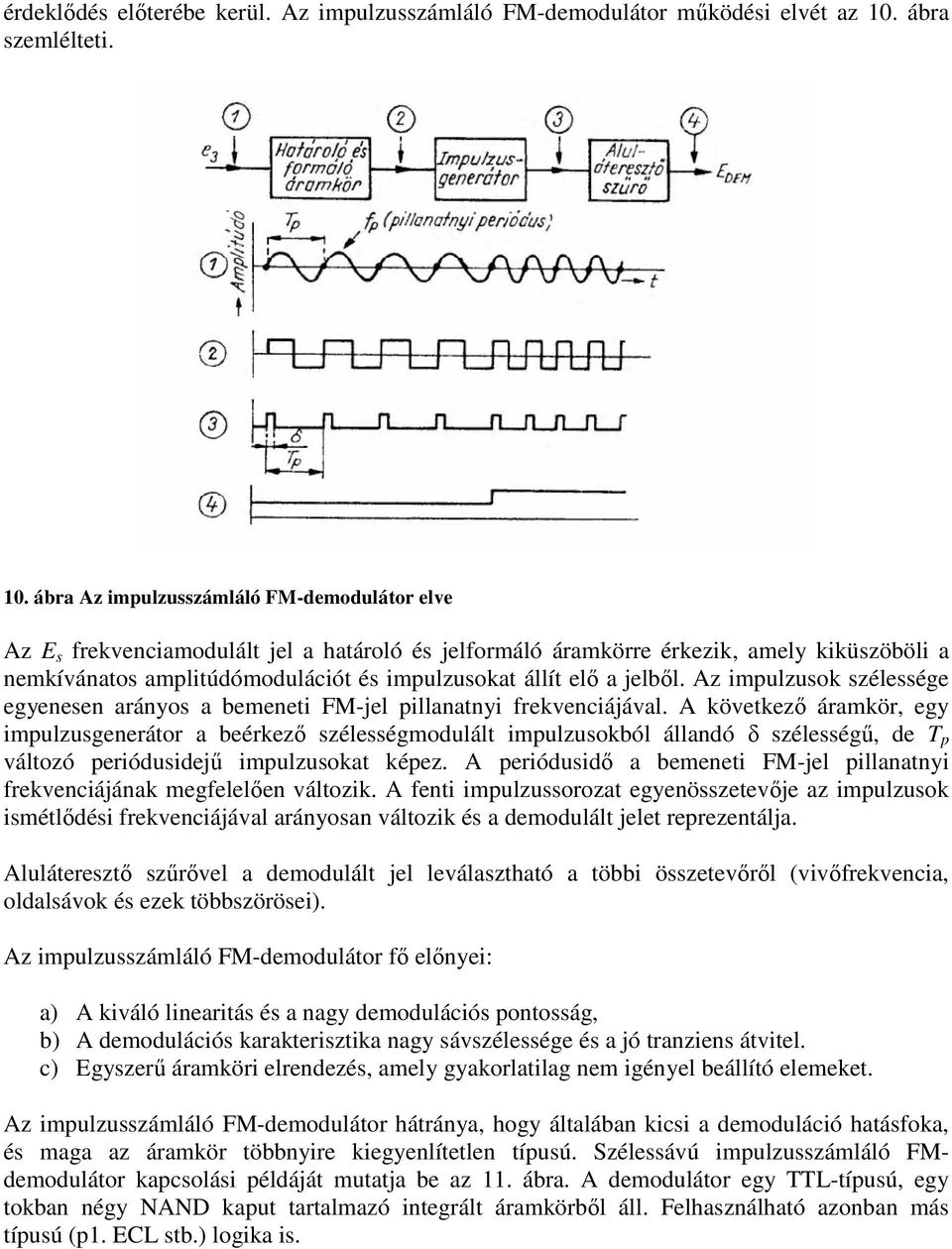 ábra Az ipulzusszáláló FM-deodulátor ele Az E s frekenciaodulált jel a határoló és jelforáló árakörre érkezik, aely kiküszöböli a nekíánatos aplitúdóodulációt és ipulzusokat állít elő a jelből.