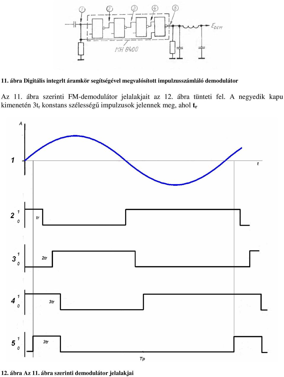 ábra szerinti FM-deodulátor jelalakjait az 12. ábra tünteti fel.