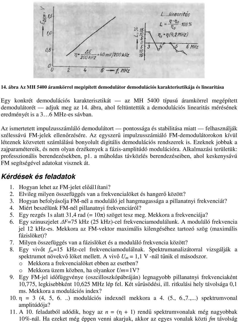 Az isertetett ipulzusszáláló deodulátort pontossága és stabilitása iatt felhasználják szélessáú FM-jelek ellenőrzésére.