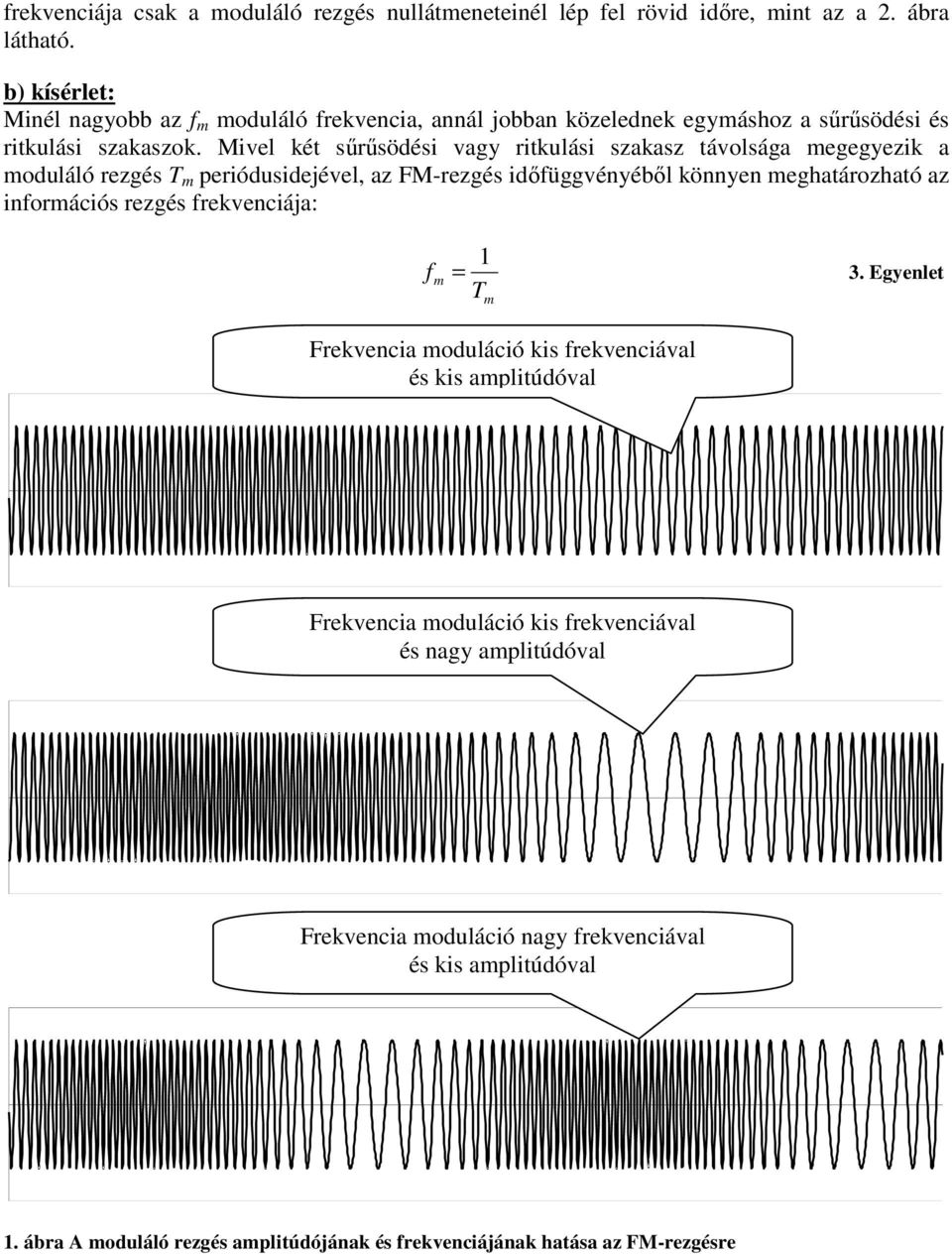 Miel két sűrűsödési agy ritkulási szakasz táolsága egegyezik a oduláló rezgés T periódusidejéel, az FM-rezgés időfüggényéből könnyen eghatározható az inforációs