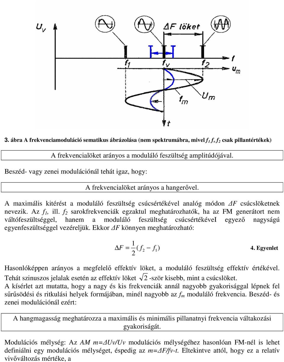 f 2 sarokfrekenciák egzaktul eghatározhatók, ha az FM generátort ne áltófeszültséggel, hane a oduláló feszültség csúcsértékéei egyező nagyságú egyenfeszültséggel ezéreljük.