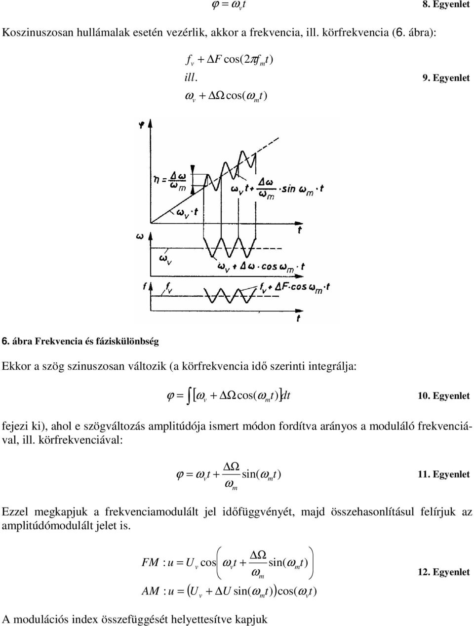 Egyenlet fejezi ki), ahol e szögáltozás aplitúdója isert ódon fordíta arányos a oduláló frekenciáal, ill. körfrekenciáal: ϕ Ω ωt + sin( ωt) ω = 11.