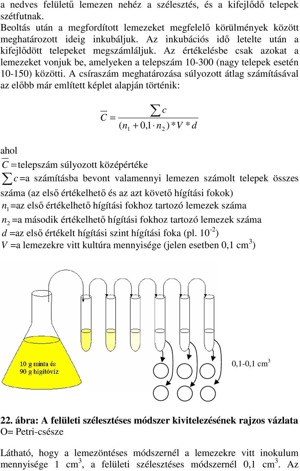 A csíraszám meghatározása súlyozott átlag számításával az elıbb már említett képlet alapján történik: c C = n + 0,1 n ) * V * d ( 1 2 ahol C = telepszám súlyozott középértéke c =a számításba bevont