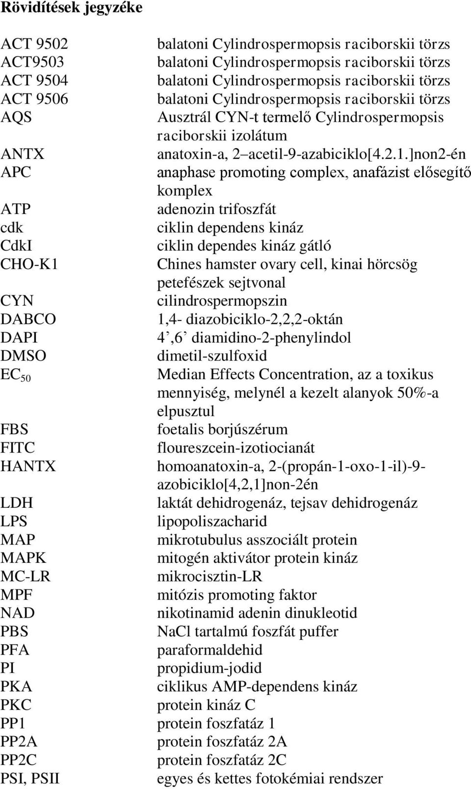 ]non2-én APC anaphase promoting complex, anafázist elősegítő komplex ATP adenozin trifoszfát cdk ciklin dependens kináz CdkI ciklin dependes kináz gátló CHO-K1 Chines hamster ovary cell, kinai