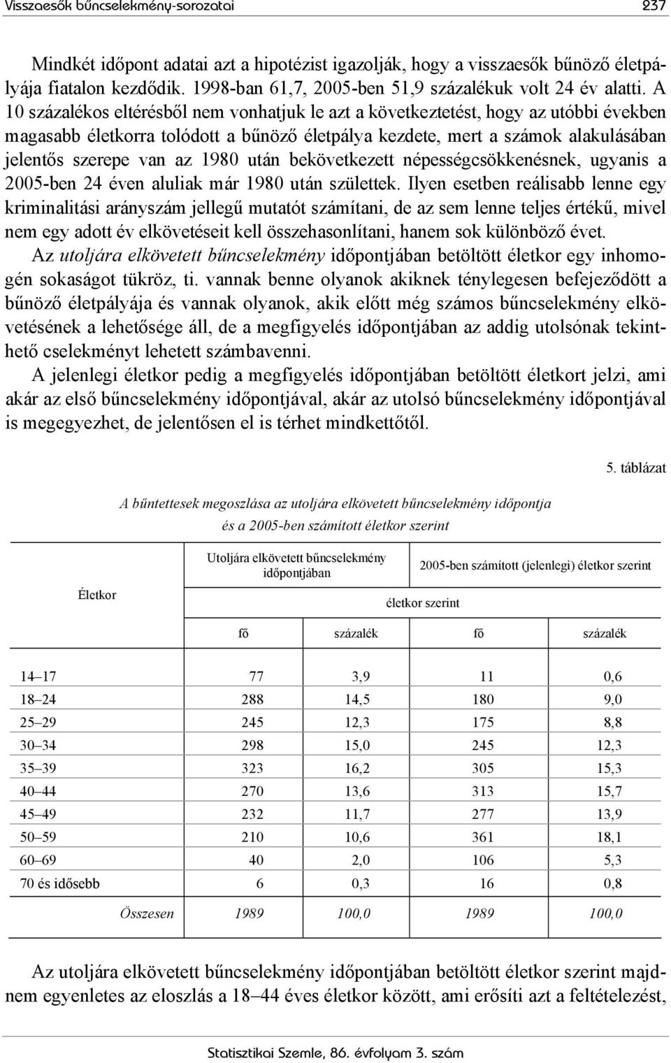 A 10 százalékos eltérésből nem vonhatjuk le azt a következtetést, hogy az utóbbi években magasabb életkorra tolódott a bűnöző életpálya kezdete, mert a számok alakulásában jelentős szerepe van az