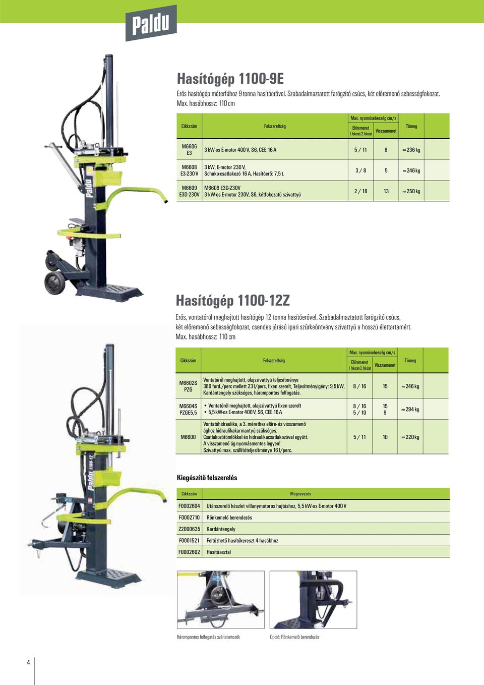 M6609 E3D-230V 3 kw-os E-motor 230V, S6, kétfokozatú szivattyú 3 / 8 5 246 kg 2 / 18 13 250 kg Hasítógép 1100-12Z Erős, vontatóról meghajtott hasítógép 12 tonna hasítóerővel.