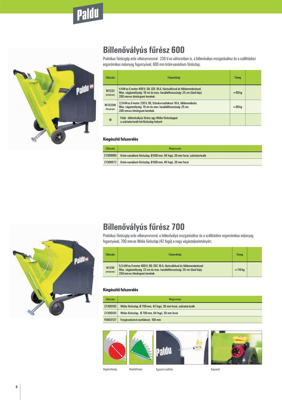 200 mm-es tömörgumi kerekek. 3,5 kw-os E-motor 230 V, S6, Schuko-csatlakozó 16 A, fékberendezés. Max. vágásmélység: 19 cm és max. hasábélhosszúság: 25 cm. 200 mm-es tömörgumi kerekek.