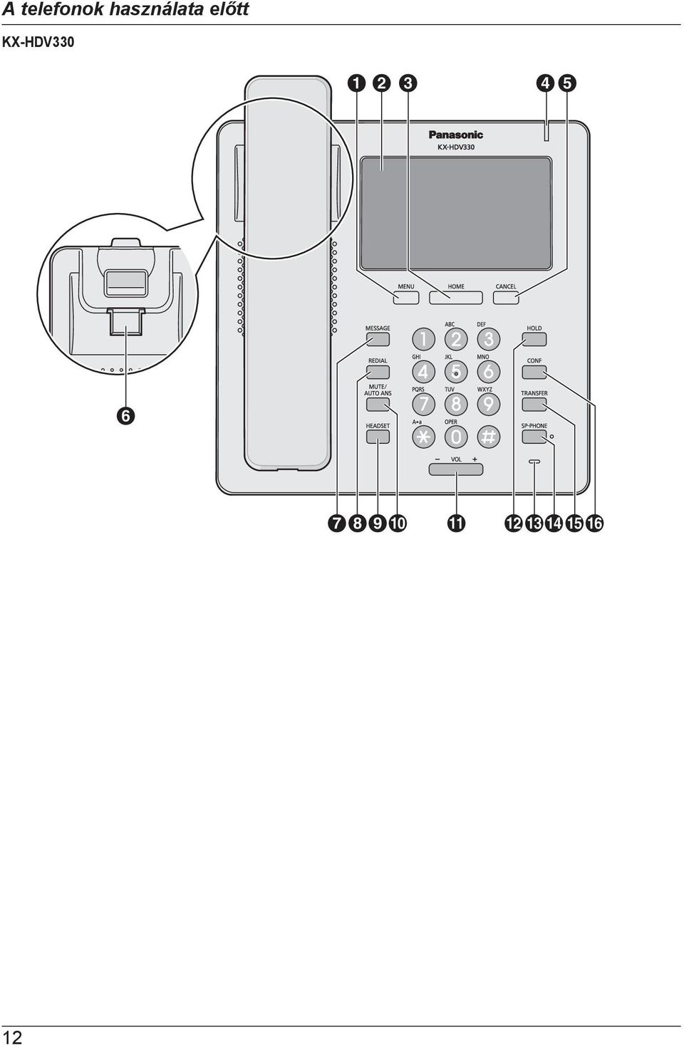 KX-HDV330 A B C