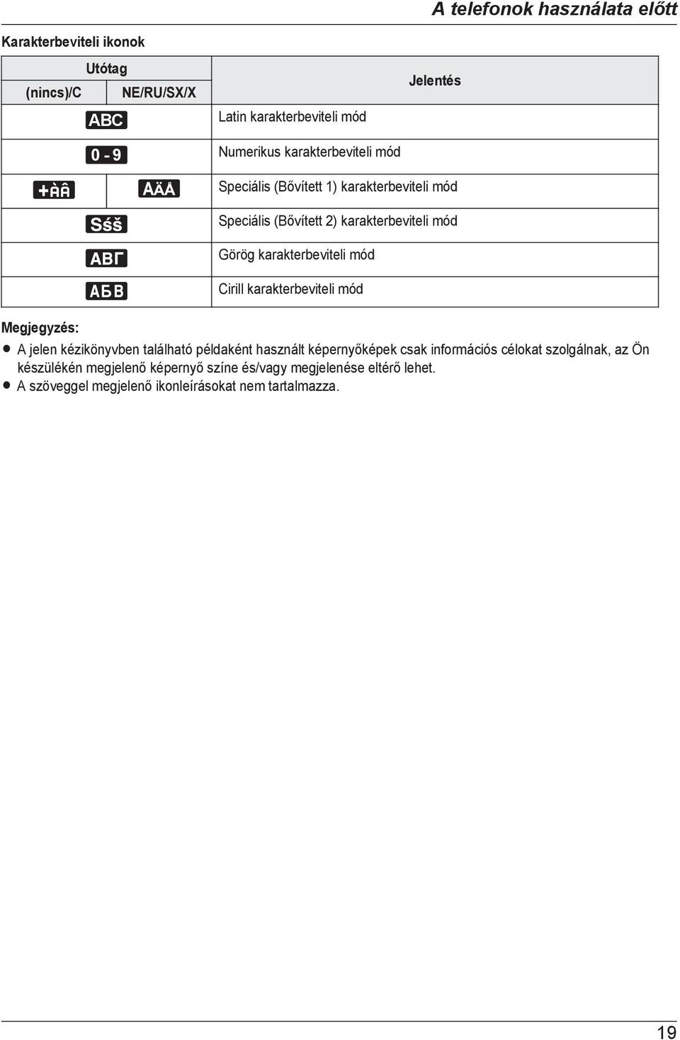 karakterbeviteli mód Cirill karakterbeviteli mód R A jelen kézikönyvben található példaként használt képernyőképek csak információs