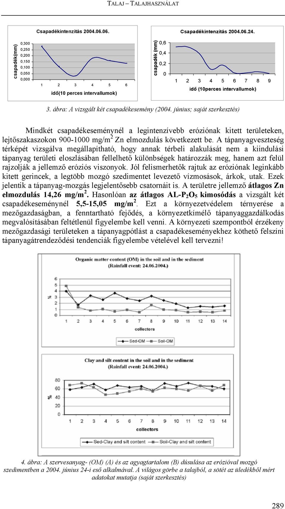 ábra: A vizsgált két csapadékesemény (2004.