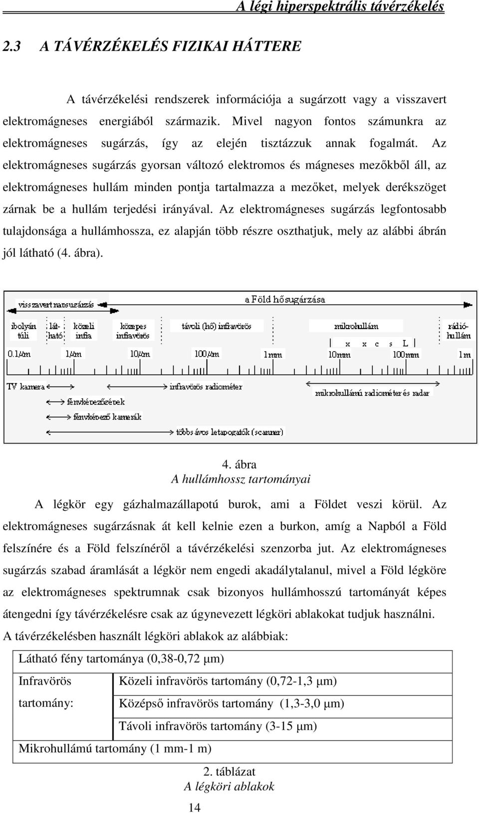 Az elektromágneses sugárzás gyorsan változó elektromos és mágneses mezőkből áll, az elektromágneses hullám minden pontja tartalmazza a mezőket, melyek derékszöget zárnak be a hullám terjedési