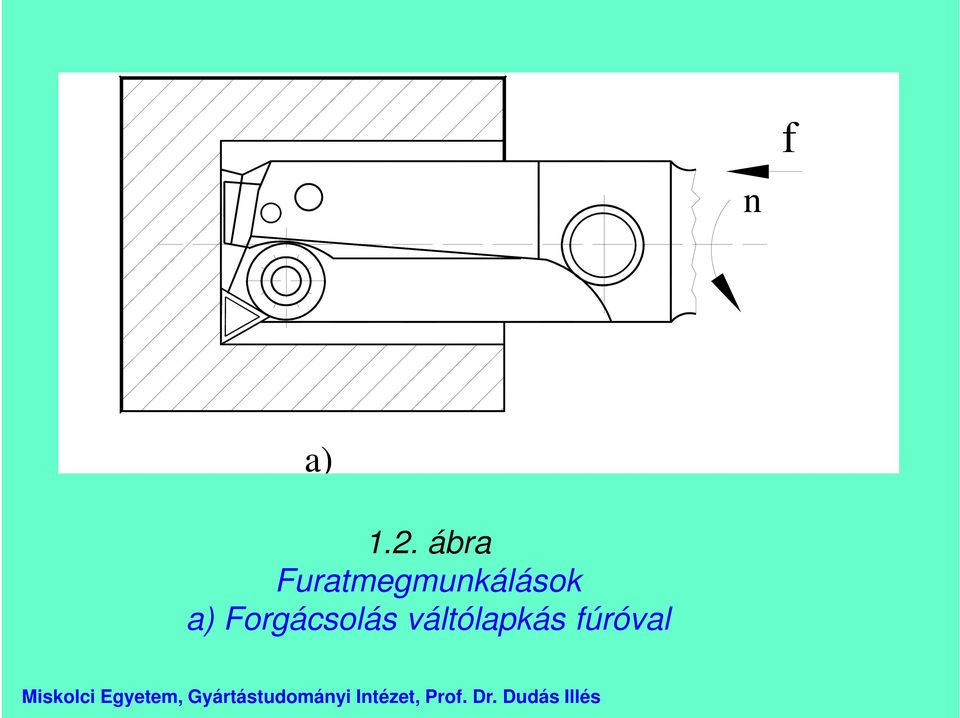 Forgácsolás váltólapkás fúróval