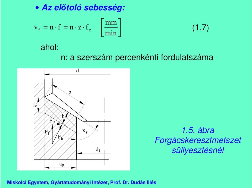 fordulatszáma d (1.