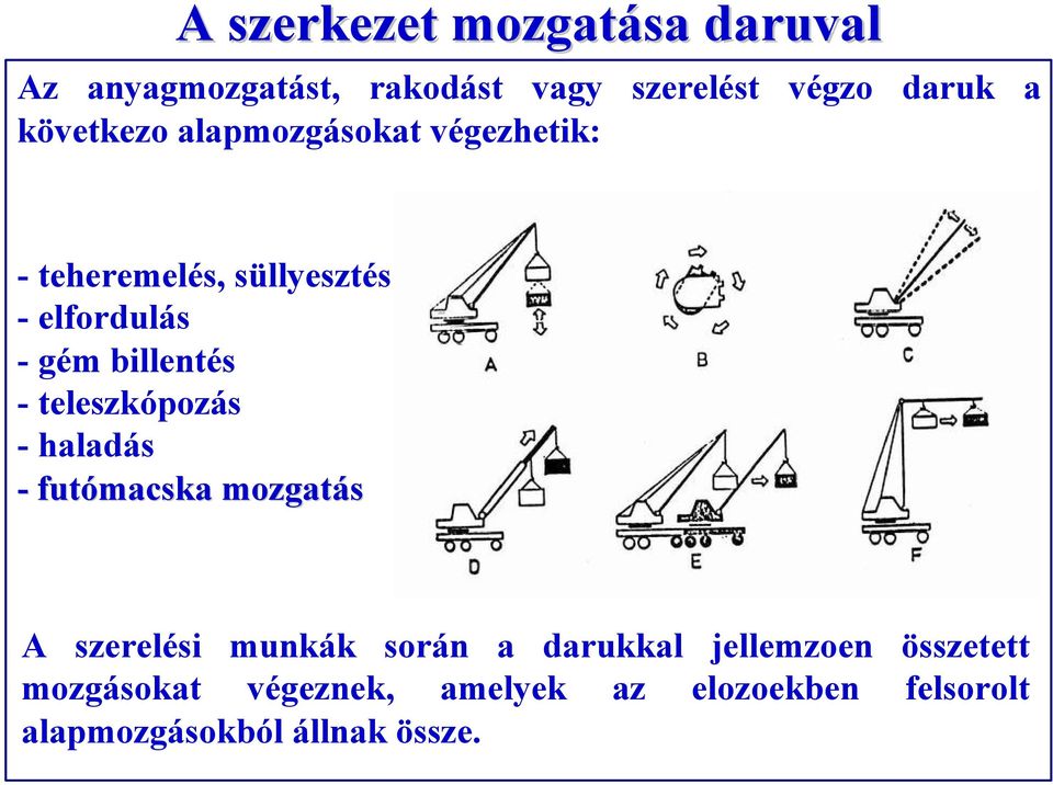 billentés - teleszkópozás - haladás - futómacska mozgatás A szerelési munkák során a